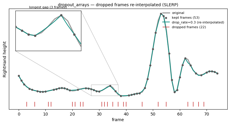 dropout_arrays