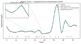 dropout_arrays