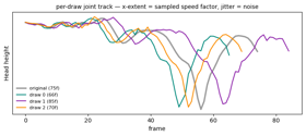 AugmentationPipeline.standard