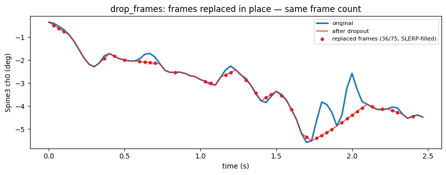 drop_frames