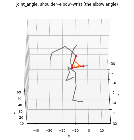 joint_angle
