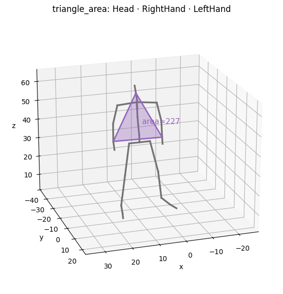 triangle_area