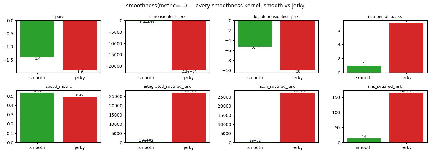 figure 40