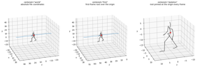 node_positions(centered=…)
