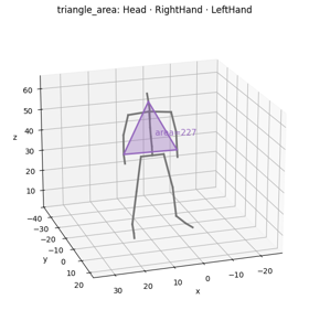 triangle_area